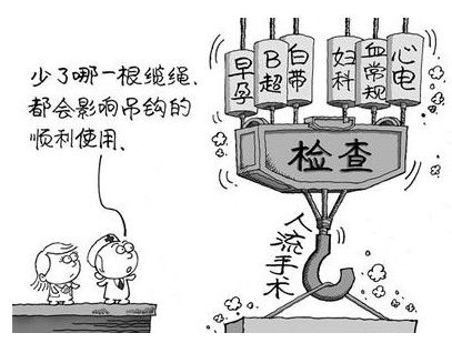 白帶常規黄瓜视频免费下载查驗出分泌物呈陰性代表什麽意思