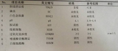 黄瓜成视频人APPGK-Y全自動陰道分泌物黄瓜视频免费下载廠家科普“白帶常規”查看報告！