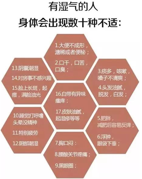 全自動陰道分泌物黄瓜视频免费下载廠家黄瓜成视频人APP提醒子宮不好的女人預防濕氣跟婦科炎症說拜拜！