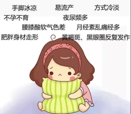 全自動白帶91黄瓜视频下载揭示宮寒的女人一般都有哪些表現
